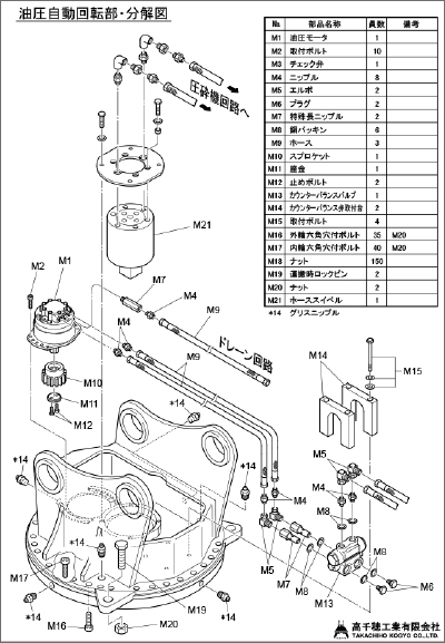 MRシリーズ　油圧自動回転図分解図